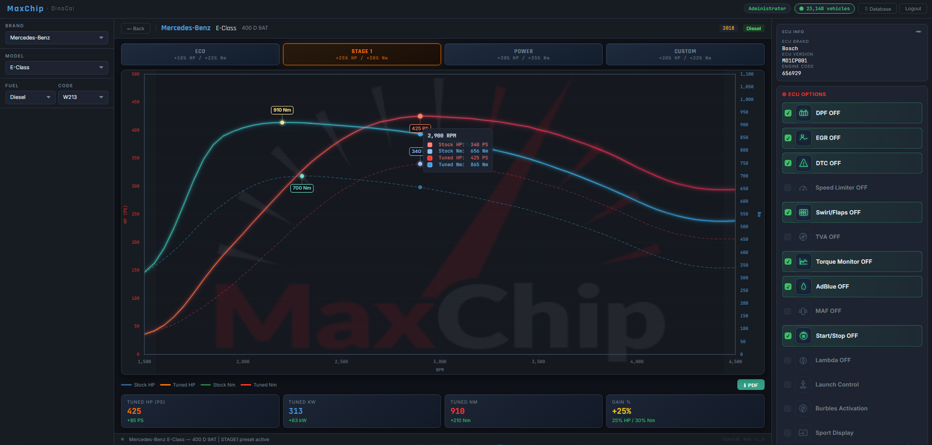 Mercedes-Benz E-Class DinoCal dyno chart — MaxChip chiptuning